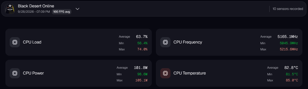 IQON Frame Analyzer Sensors tab showing CPU load, frequency, power, and temperature for a recording.